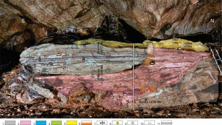 Fig 13_DOMES with agesLASTsmall